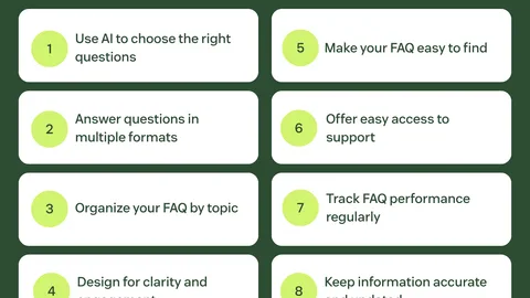 NinoGaming player frequently asked questions