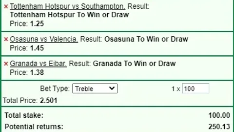 Parlay Bets Multipliers